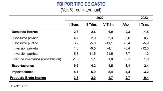 larepublica.pe