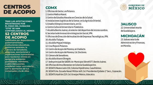 Solo en Ciudad de México se pueden encontrar un total de 21 centros de acopio. Foto: @SEGOB_mx/'X'   