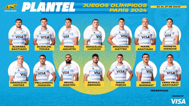 Este es el plantel de los Pumas 7 para jugar el rugby de París 2024. Foto: los Pumas 7   