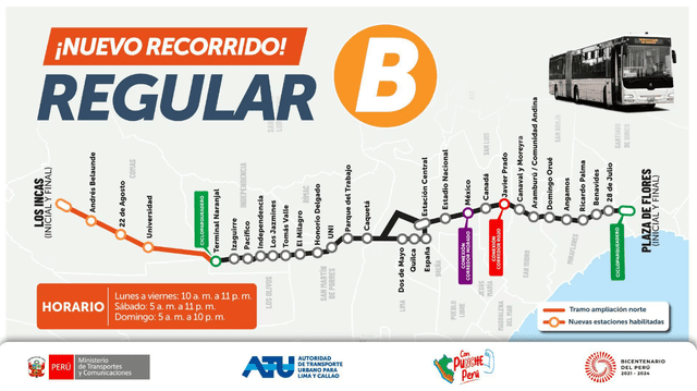 Nueva ruta del corredor B se modificó para incluir 4 nuevos paraderos. Foto: ATU   