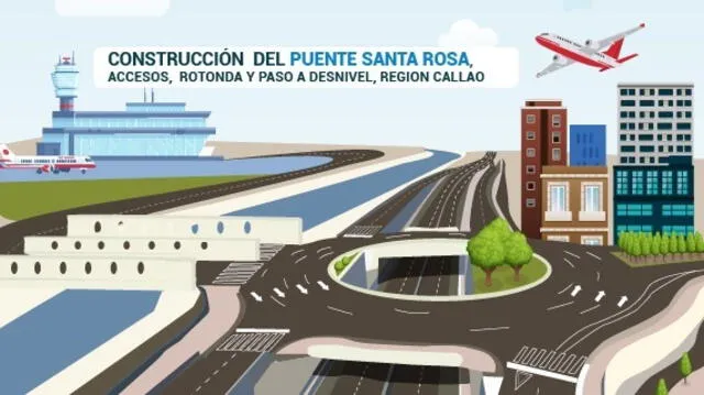 Puente Santa Rosa será el acceso principal al nuevo aeropuerto Jorge Chávez. Foto: El Peruano   