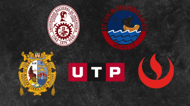  Las cinco universidades que compitieron para este concurso de programación. Foto: captura de pantalla/HackeMate/YouTube   