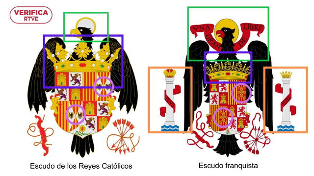 La diferencia de águila de San Juan en el escudo de los Reyes Católicos y el escudo franquista. Foto: RTVE.es La diferencia de águila de San Juan en el escudo de los Reyes Católicos y el escudo franquista. Foto: RTVE.es