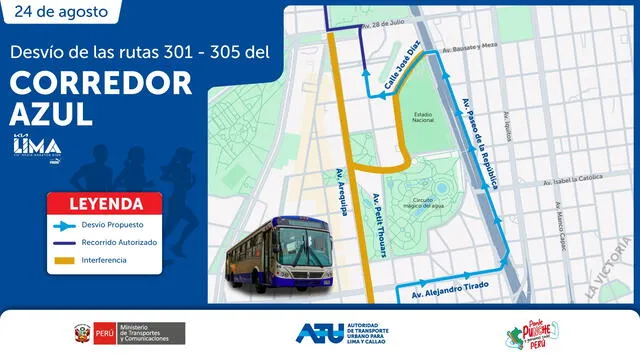 Desvíos del Corredor Azul por Media Maratón de Lima 2025. Foto: ATU Desvíos del Corredor Azul por Media Maratón de Lima 2025. Foto: ATU