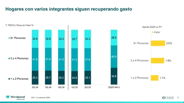 larepublica.pe larepublica.pe