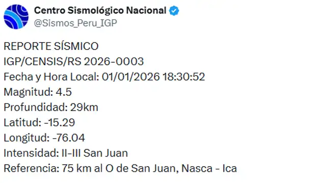 Epicentro del temblor en Perú, según IGP. Foto: IGP Epicentro del temblor en Perú, según IGP. Foto: IGP