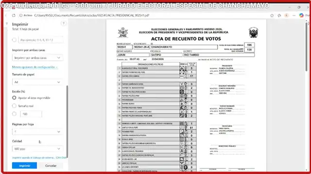 Resultados del recuento de votos en una mesa en Chanchamayo en la segunda jornada