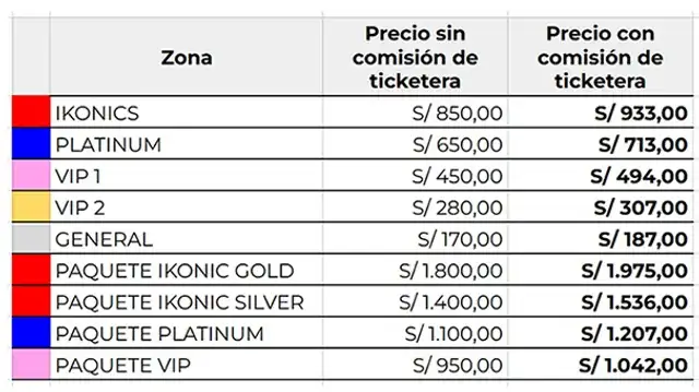 Las entradas están disponibles en Joinnus a partir de S/187, con paquetes especiales desde S/1,045 que incluyen experiencias exclusivas como Hi-Touch y fotografías, según disponibilidad.