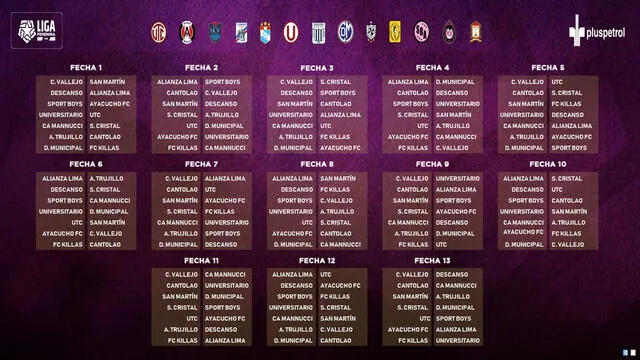 Este es el fixture completo de la Liga Femenina Pluspetrol 2022. Foto: Liga Femenina FPF twitter