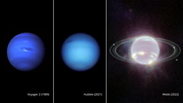 Comparación de las fotografías de Neptuno tomadas por la Voyager 2, el telescopio Hubble y el telescopio James Webb. Foto: Twitter / NASA