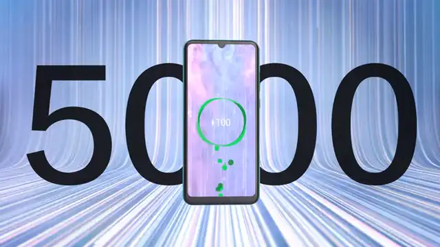 Huawei Y6p | Lanzamiento oficial