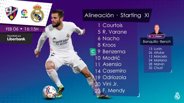 Alineación del Real Madrid contra Huesca. Foto: Real Madrid