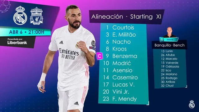 Alineación confirmada del Real Madrid contra Liverpool por la Champions League. Foto: Real Madrid