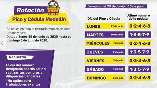 Pico y cédula en Medellín hasta el domingo 5 de julio. (Foto: Internet)