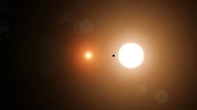 Un planeta que orbita dos estrellas descubierto por la NASA.
