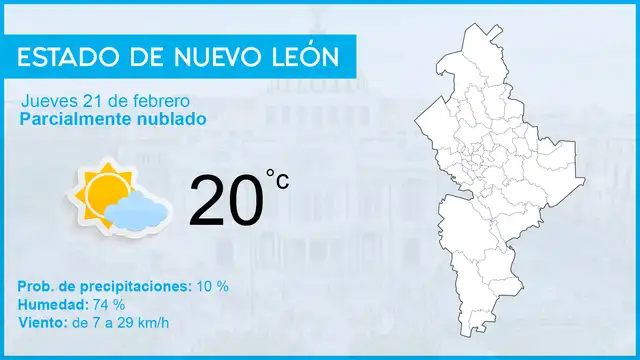 Conoce el clima en México hoy jueves 21 de febrero, según el pronóstico del tiempo Conoce el clima en México hoy jueves 21 de febrero, según el pronóstico del tiempo