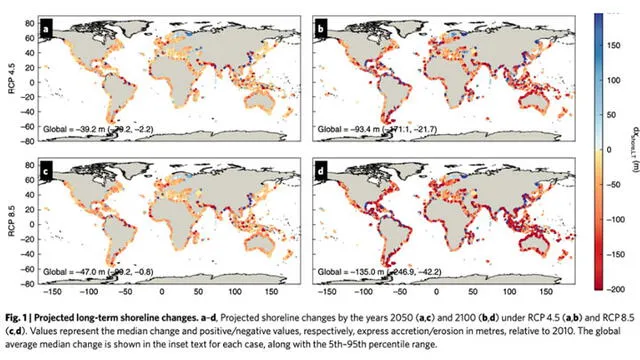 Proyección a largo plazo de la erosión de las costas de las playas a los años 2050 (a y c) y 2100 (b y d).