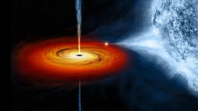 Un agujero negro se alimenta de una estrella. Se observan sus dos chorros de material. Fuente: NASA.