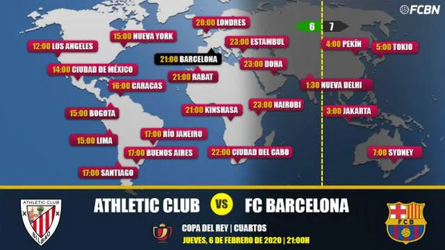 Horarios del partido entre Barcelona vs. Athletic Club por la Copa del Rey.