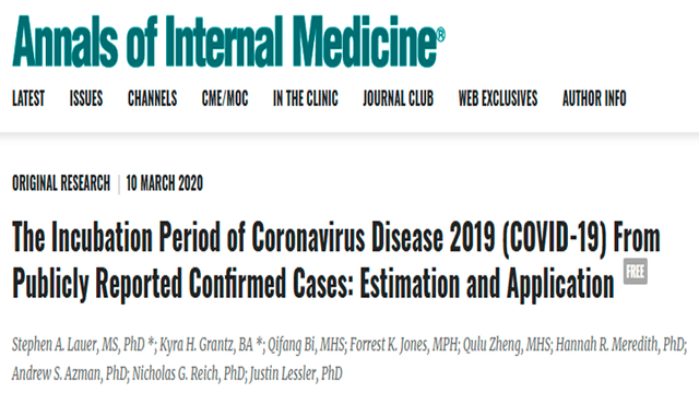 El período de incubación de la enfermedad por coronavirus 2019. De casos confirmados informados públicamente: Estimación y aplicación.
