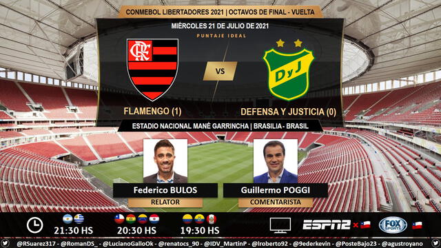 Flamengo vs Defensa y Justicia por ESPN 2. Foto: Puntaje Ideal/Twitter