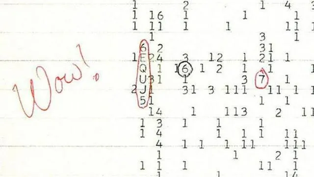 Impresión de la señal "Wow!" realizada por la computadora del radiotelescopio. Foto: Big Ear Radio Observatory.