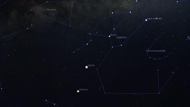 Júpiter en lo alto del cielo el 13 de julio, cerca de la medianoche, en Lima Perú. Pronóstico: Stellarium.