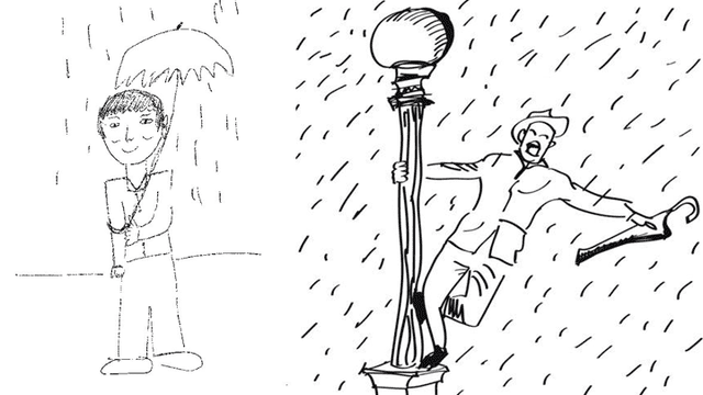 Entrevistas de trabajo: ¿cómo dibujar una persona bajo la lluvia? Sigue  estas 7 recomendaciones | test persona bajo la lluvia | Sociedad | La  República