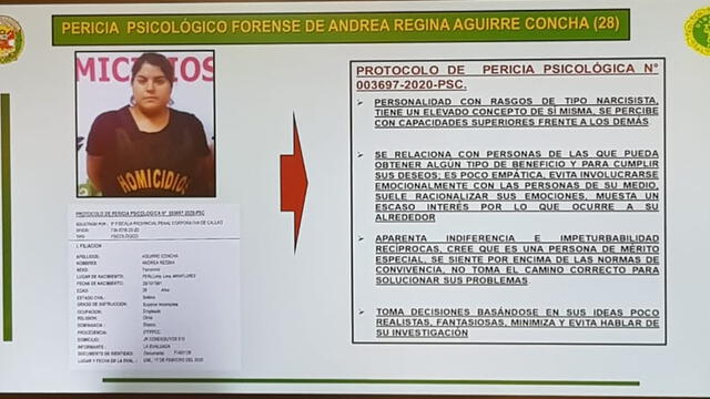 Perfil de Andrea Aguirre