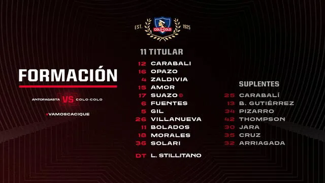 Alineación oficial de Colo Colo. Foto: Twitter Colo Colo