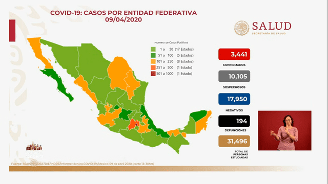 Panorama actual del coronavirus en México. (Foto: Captura)