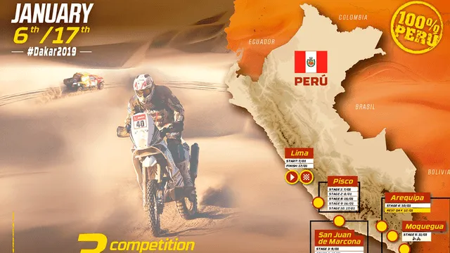 Dakar 2019: con Nicolás Fuchs, todos los peruanos que competirán en el Rally