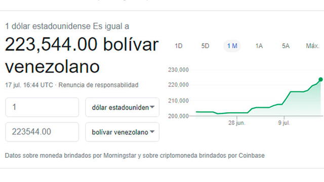 Crisis en Venezuela. Crisis en Venezuela.