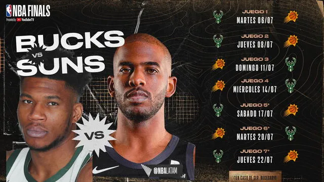 Bucks y Suns disputarán las Finales de la NBA. Foto: Twitter