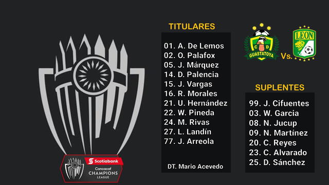 El 11 de Guastatoya para enfrentar a León de México por la Concachampions. Foto: Twitter @CD_Guastatoya