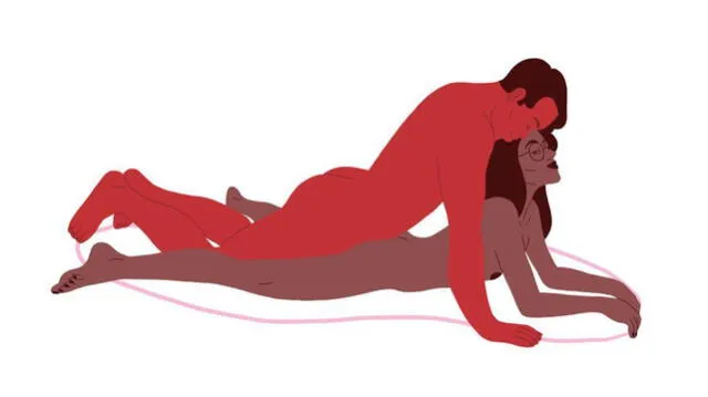 Mejores posiciones sexuales para el sexo anal