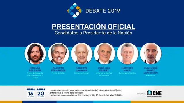 Candidatos que postulan a la Presidencia de la República de Argentina. Foto: AFP