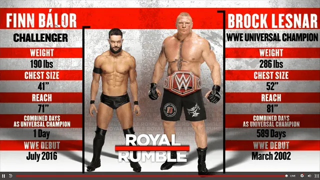 WWE Royal Rumble 2019: Brock Lesnar derrotó a Finn Bálor para retener el Campeonato Universal