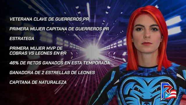 Guerreros Puerto Rico Guerreros Puerto Rico