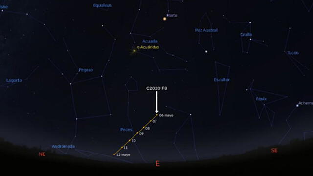 Ubicación del cometa SWAN con el paso de los días. El 12 y 13 de mayo estará al sur de la constelación Piscis (Peces). Crédito: Agencial Espacial del Perú.