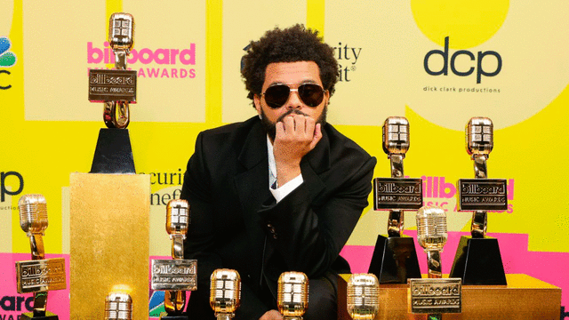 Billboard Music Awards 2022: The Weeknd