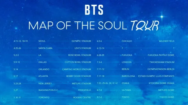 BTS tour "Map of the Soul"