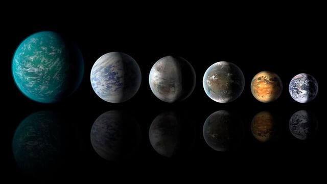 Seis planetas que poseen agua en el sistema planetario Trappist-1. Imagen: NASA/Ames/JPL-Caltech.