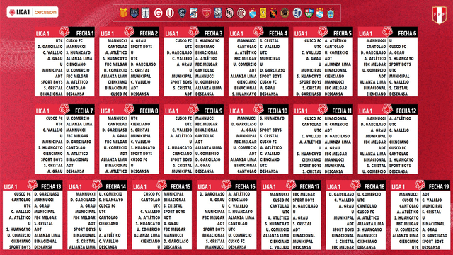 Fixture de la Liga 1. Foto: Liga 1