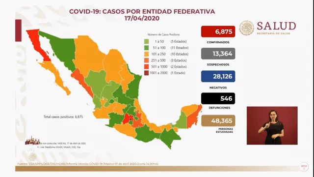 Panorama actual del coronavirus en México. (Foto: Captura)