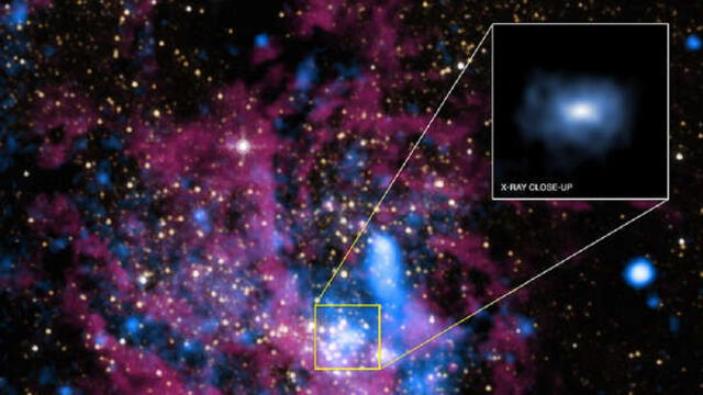 En el centro de la Vía Láctea es donde se encuentra el agujero negro supermasivo Sagitario A*. | Fuente: NASA