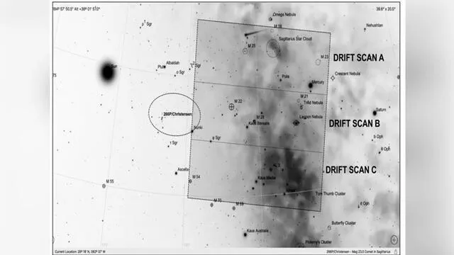 Ubicación del asteroide 266P/Christensen, protagonista de la posible explicación de la señal "Wow!".