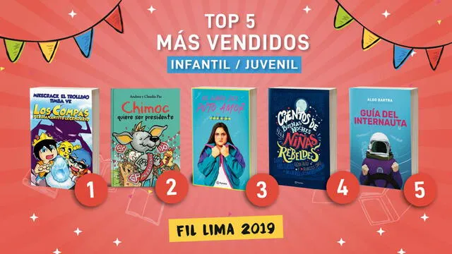 Por cada género: los libros más vendidos de la FIL Lima 2019