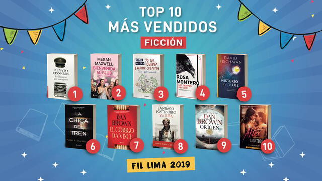 Por cada género: los libros más vendidos de la FIL Lima 2019