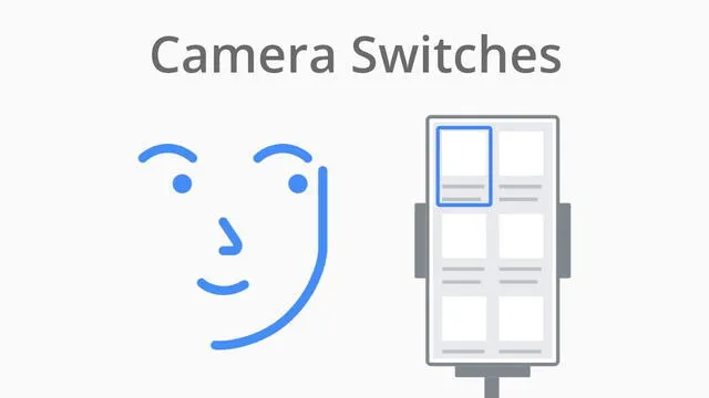 Camera Switches permite realizar acciones con expresiones faciales. Foto: Google